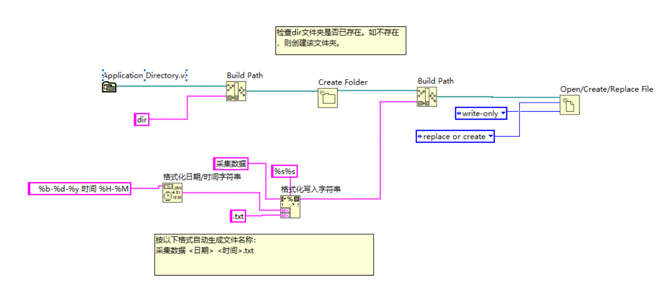 Labview从入门到会用（一）——创建数据文件_formatintostring函数-CSDN博客