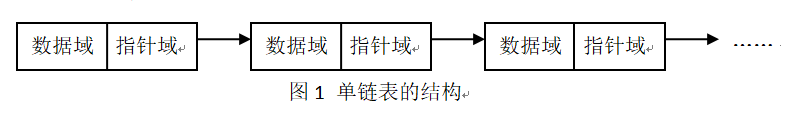 计算机等级二级java试题(计算机二级考试题库)