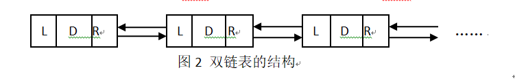 计算机等级二级java试题(计算机二级考试题库)