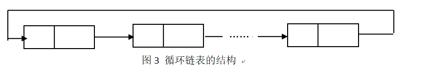 计算机等级二级java试题(计算机二级考试题库)