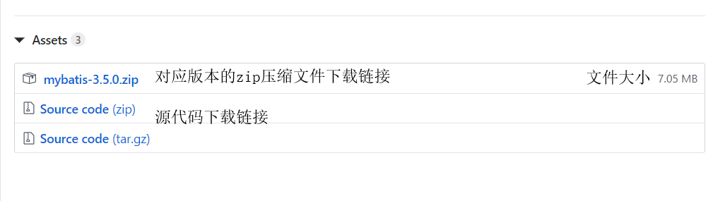 对应版本的详细下载位置
