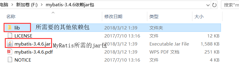 解压ZIP文件后的目录