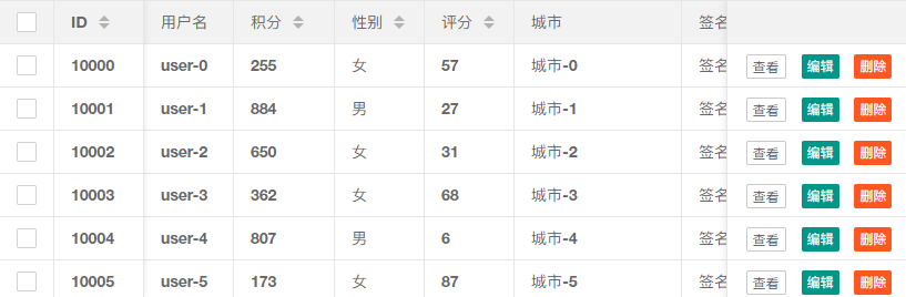 table标签的使用技巧_table标签的用法-CSDN博客