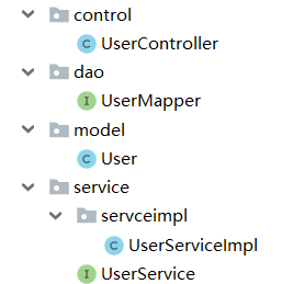 熟悉的control+dao+model+service