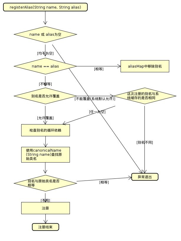 å¨è¿éæå
¥å¾çæè¿°