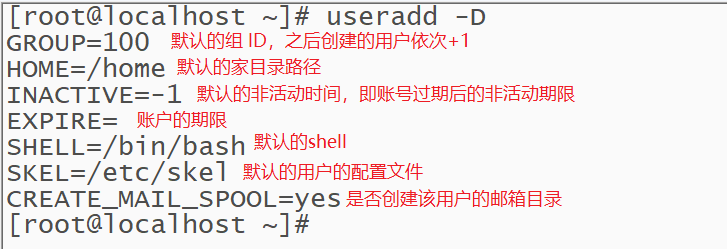 命令useradd -D返回的結果