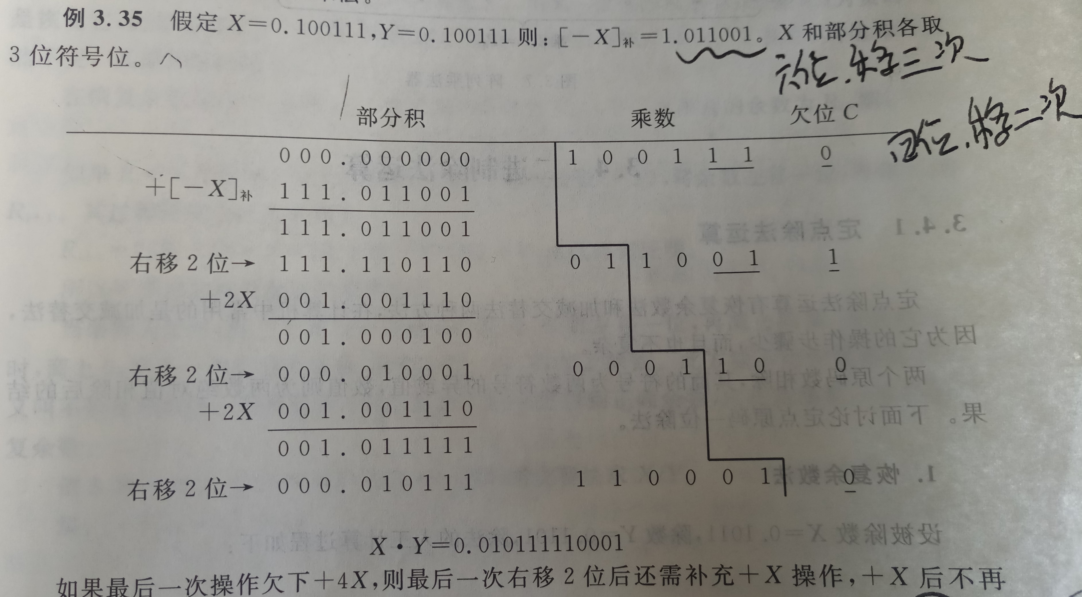 技术图片