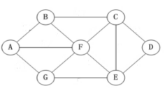 求解最短路径的floyd算法的时间复杂度_c++最短路径算法