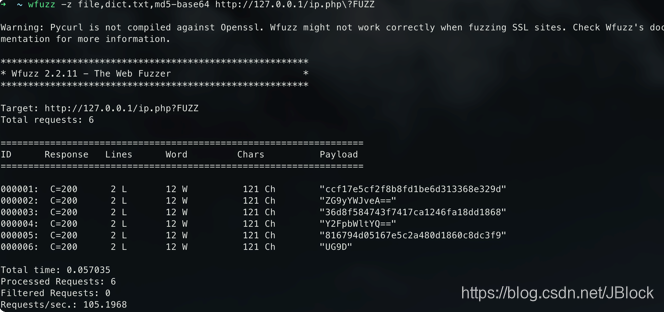 WFUZZ使用教程-CSDN博客