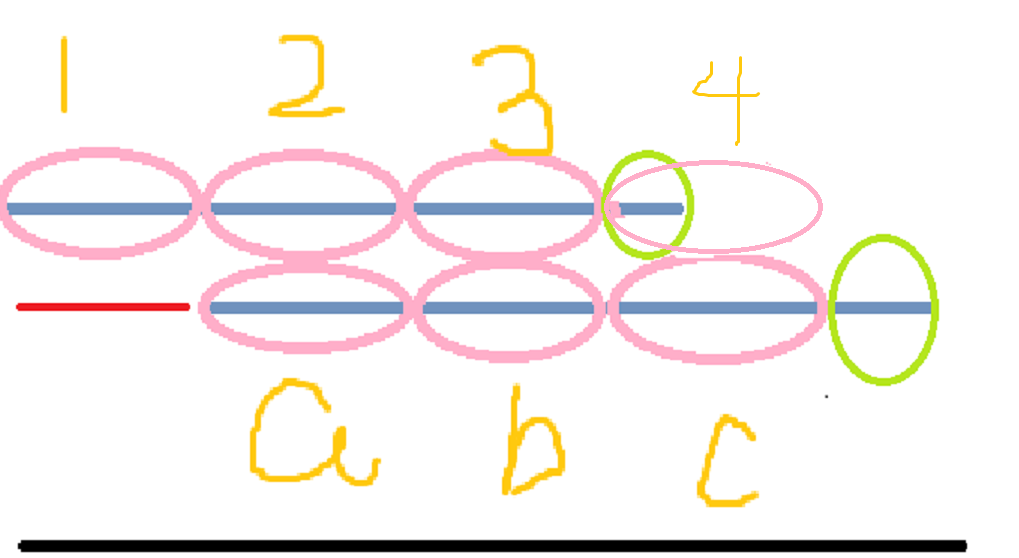 kmp入门 循环节?