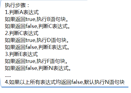 流程控制语句(if单个条件判断语句,两个条件判断if.else.