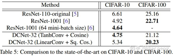 Decoupled network