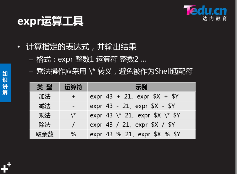 Shell编程基本exp运算 字符含义 Pan Fei Long的博客 Csdn博客