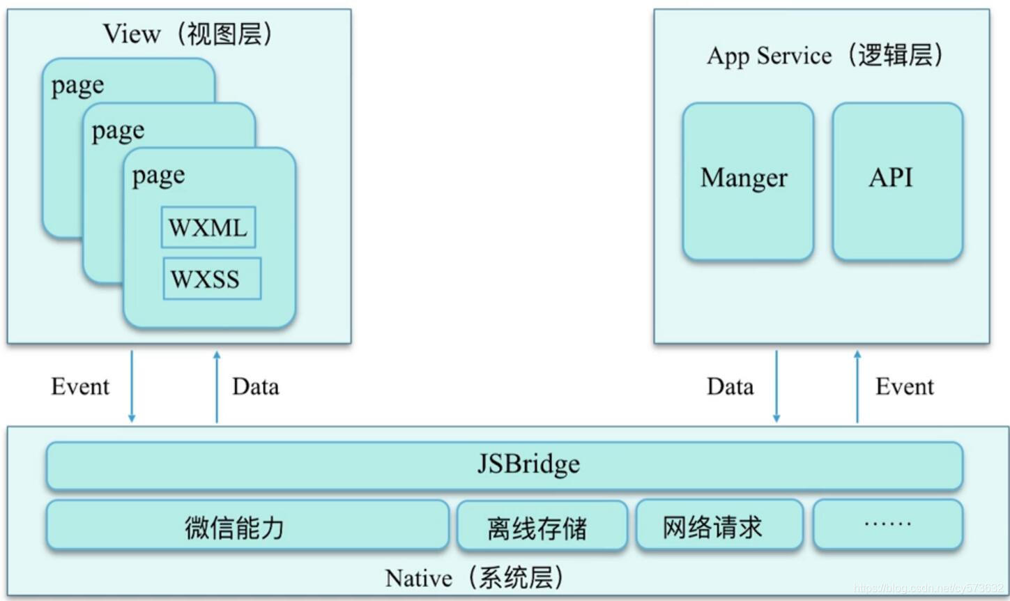 框架打开游戏闪退什么原理_打开的书本简笔画(2)