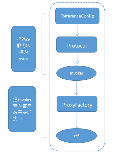 在這裡插入圖片描述
