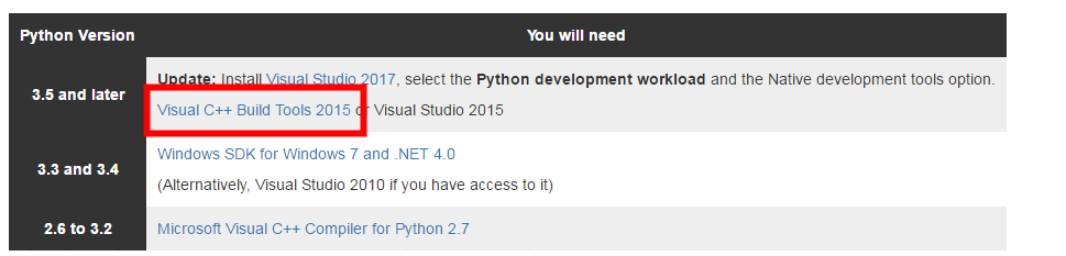 visual c++ build tools