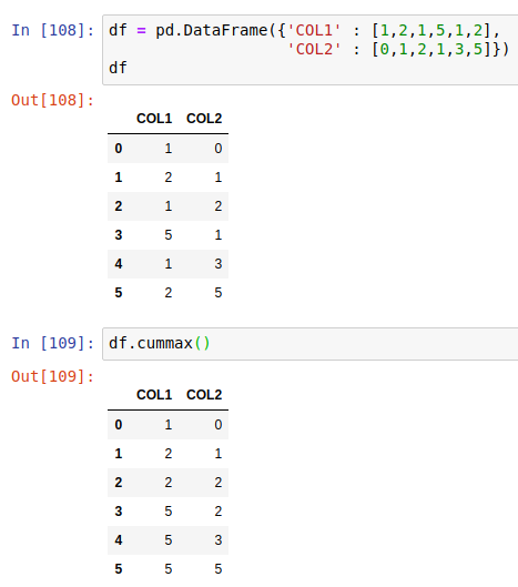 数据分析之Pandas（四）DataFrame运算_python pandas 表内运算_提莫君的博客-CSDN博客