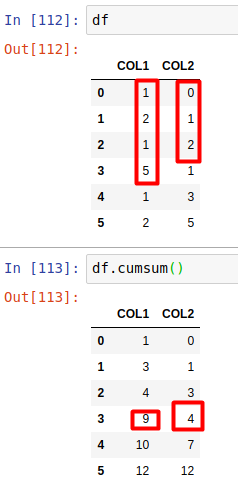数据分析之Pandas（四）DataFrame运算_python pandas 表内运算_提莫君的博客-CSDN博客