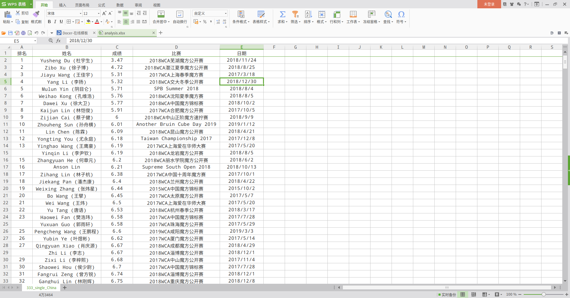 Python3爬取粗饼网所中国魔方选手三阶单次成绩