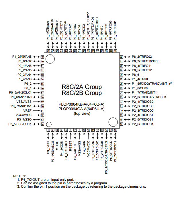 R5F212A8SDFP嵌入式微控制器 闪存-64-LFQFP