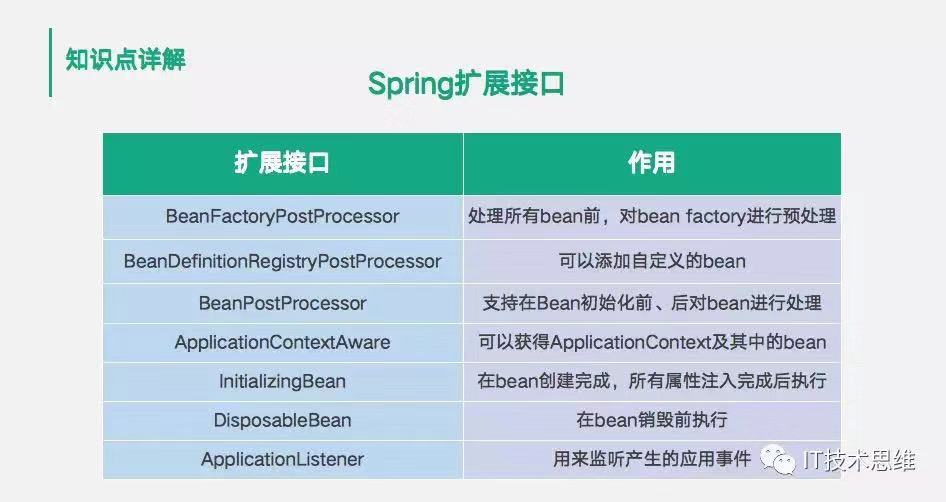 å¨è¿éæå
¥å¾çæè¿°