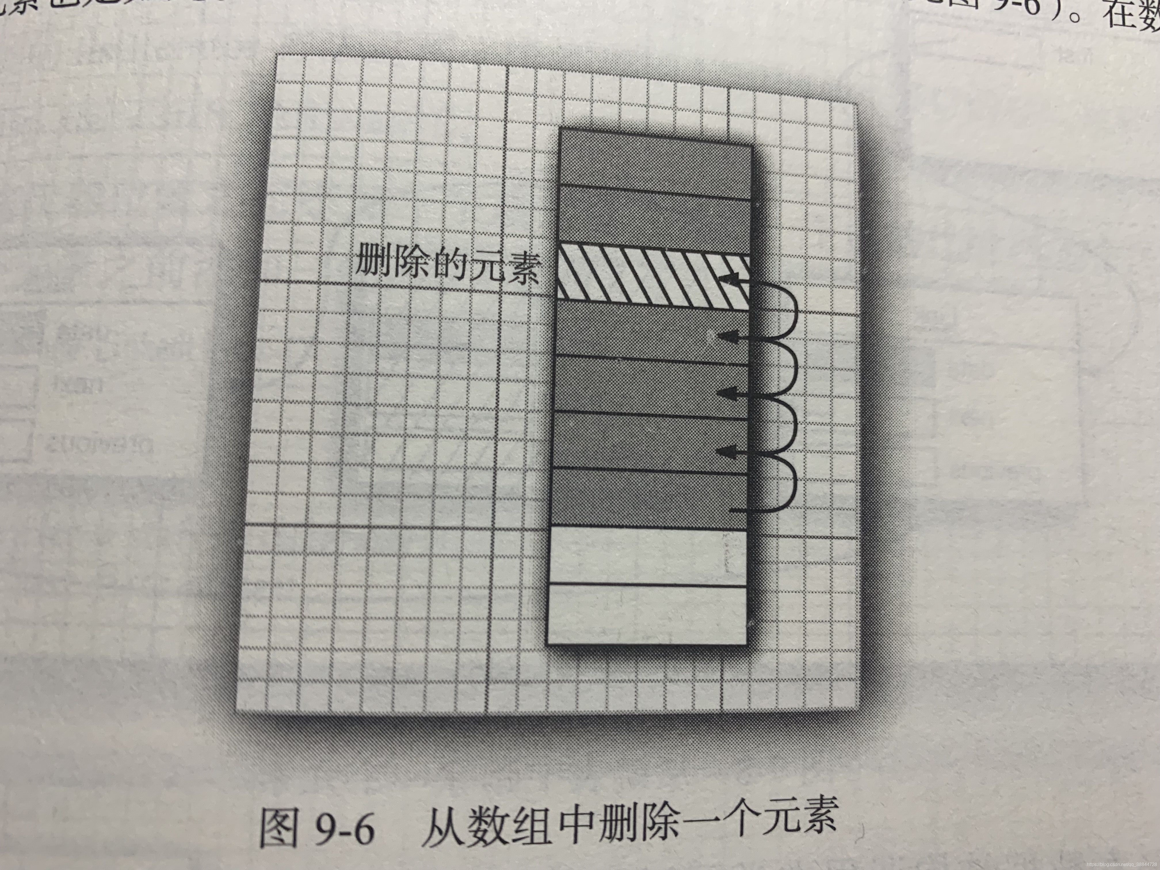 从数组中删除一个元素