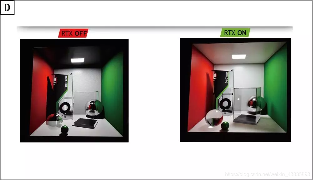 （左）常规实时渲染（RTX OFF）/（右）实时光线跟踪（RTX ON）