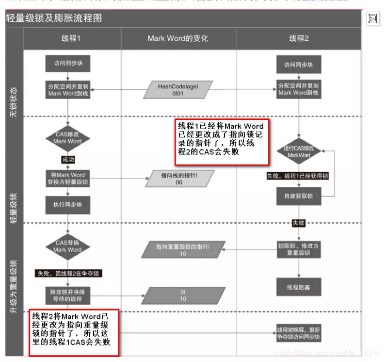 ここに画像を挿入説明