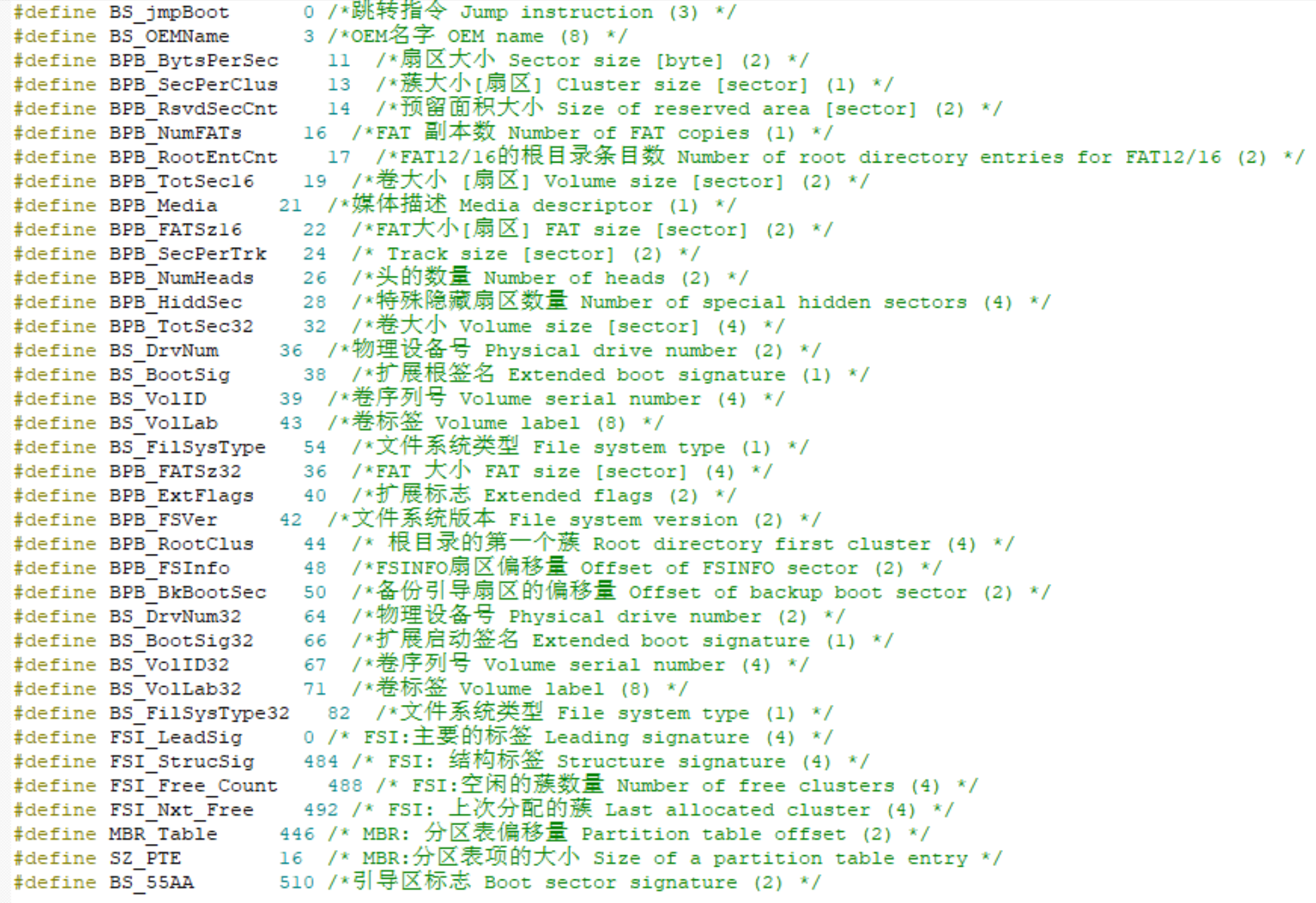Analysis of file system source code - Programmer Sought
