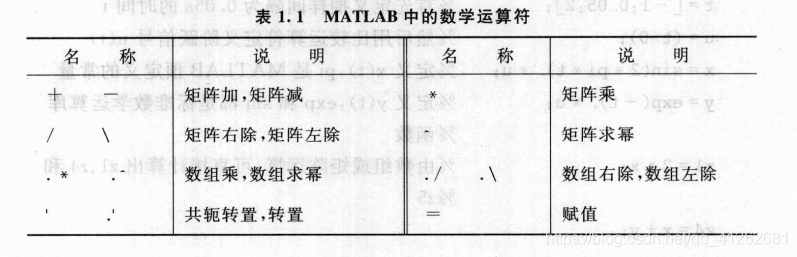 matlab