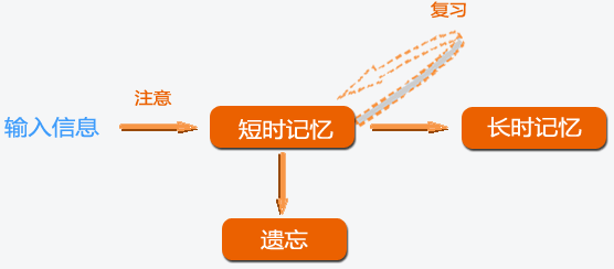 摘自 http://www.56mcc.net/mcc/AiBinHaoSi.aspx