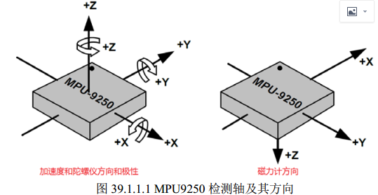 Mpu9250_mpu9250精度