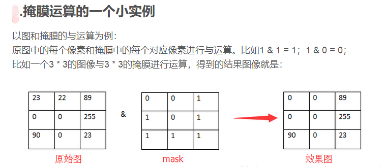 OpenCV 掩模[亲测有效]