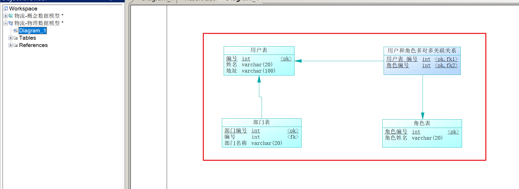 powerdesigner数据建模