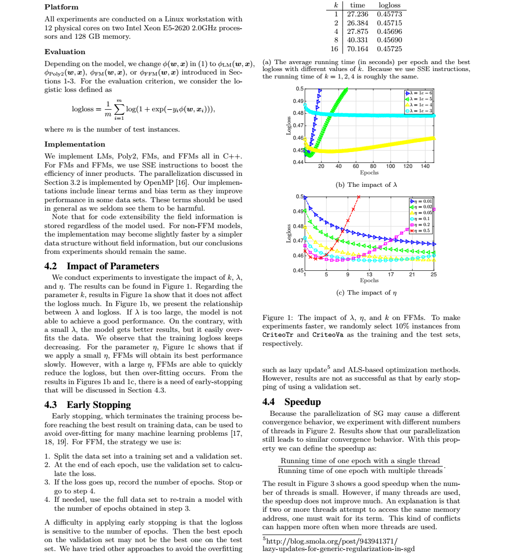 《Fieldaware Factorization Machines for CTR Prediction》FFM模型整理及python代码
