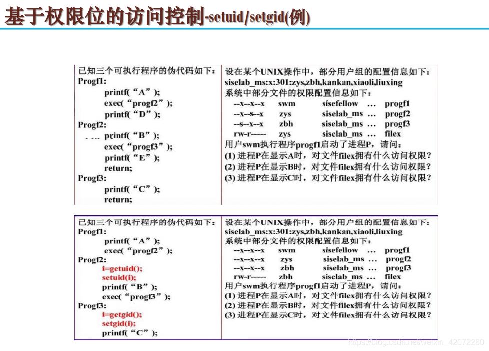 Linux:UID和EUID-CSDN博客