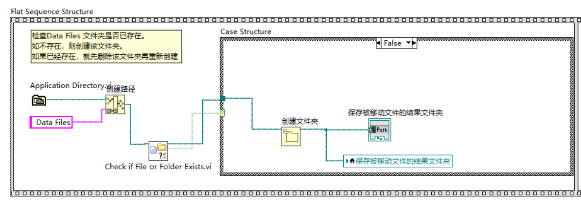 Labview从入门到会用（二）——制作批量移动文件工具_application directory vi是labview中的哪个控件-CSDN博客