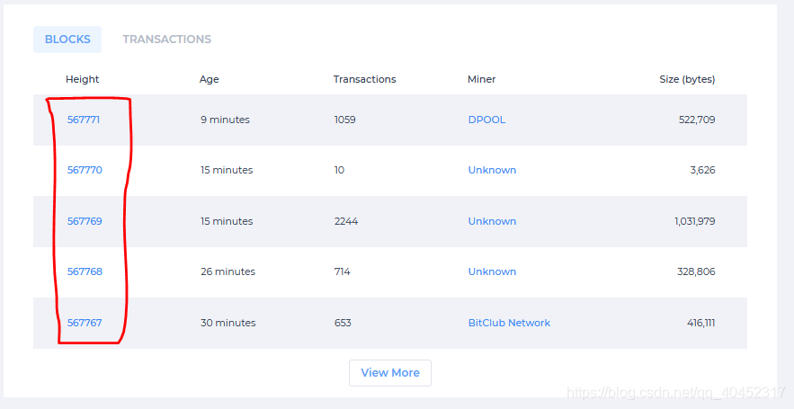 从比特币的发展逻辑看Filecoin的未来