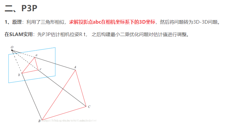 PnP（3D-2D）、ICP（3D-3D）_try_again_later的博客-CSDN博客_pnp配准