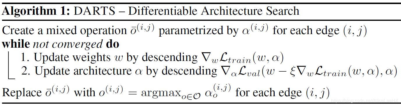 Architecture and Weight迭代更新算法