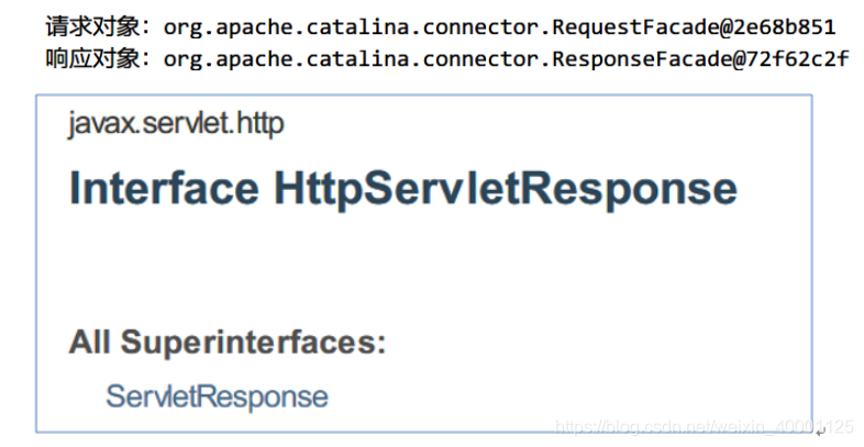 HTTP的详细知识点(Response)_localhost-9527的博客-CSDN博客_httpresponse