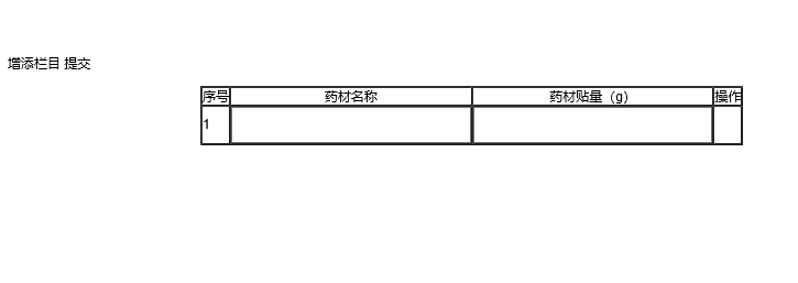 自定义表格table的列数 实现增减表格行数 Qq 39101819的博客 Csdn博客