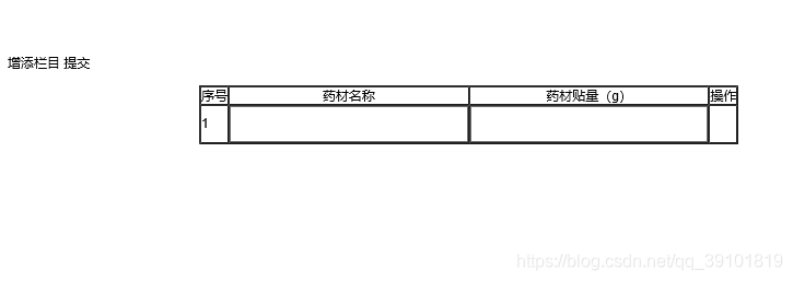 自定义表格table的列数 实现增减表格行数 Qq 39101819的博客 Csdn博客