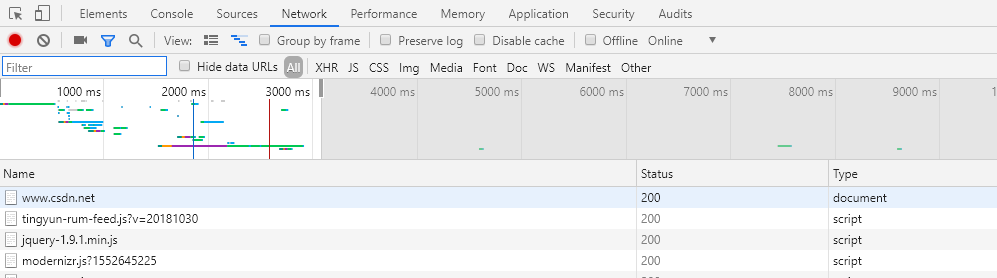 怎么在浏览器中获取请求头Headers信息_chrome 如何找到 network headers-CSDN博客