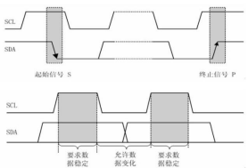 ![在这里插入图片描述](