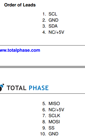 使用Aardvark（Total Phase）监测I2C链路_totalphase-CSDN博客