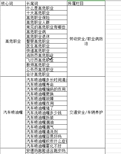 java读取Excel —— XSSFWorkbook 找不到该类_org.apache.poi.xssf