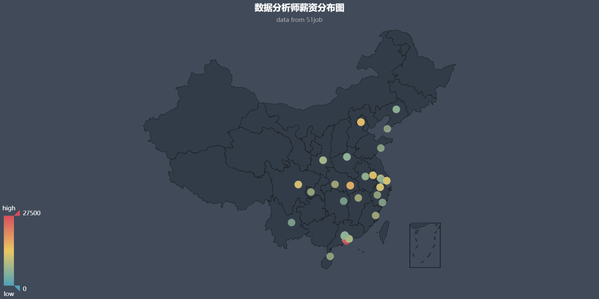 抓取前程无忧51job岗位数据，实现数据可视化——心得体会