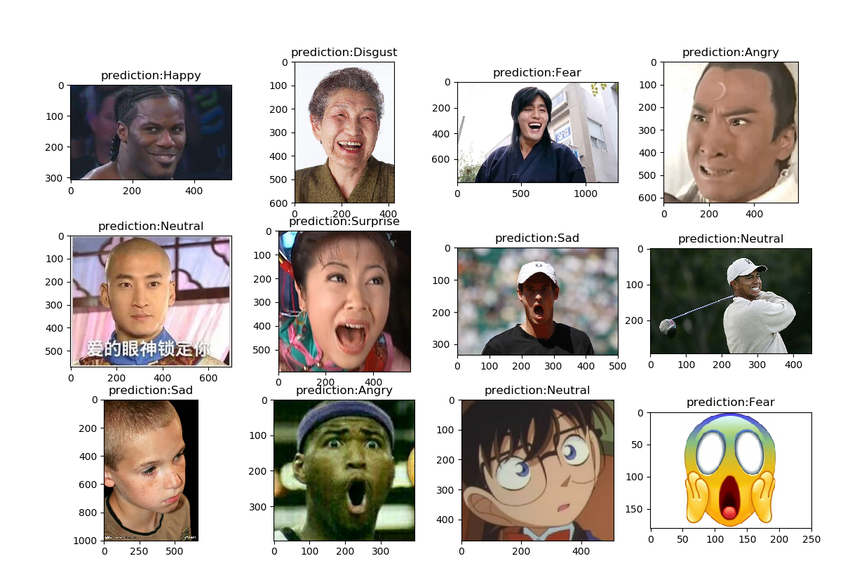 面部表情还是面目表情(怎样调整面部表情)