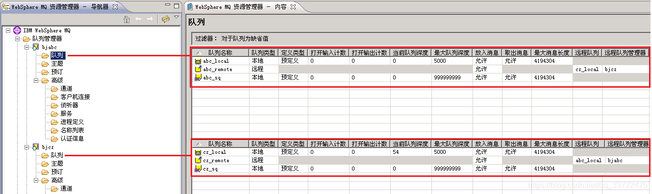 IBM Websphere MQ 使用详解